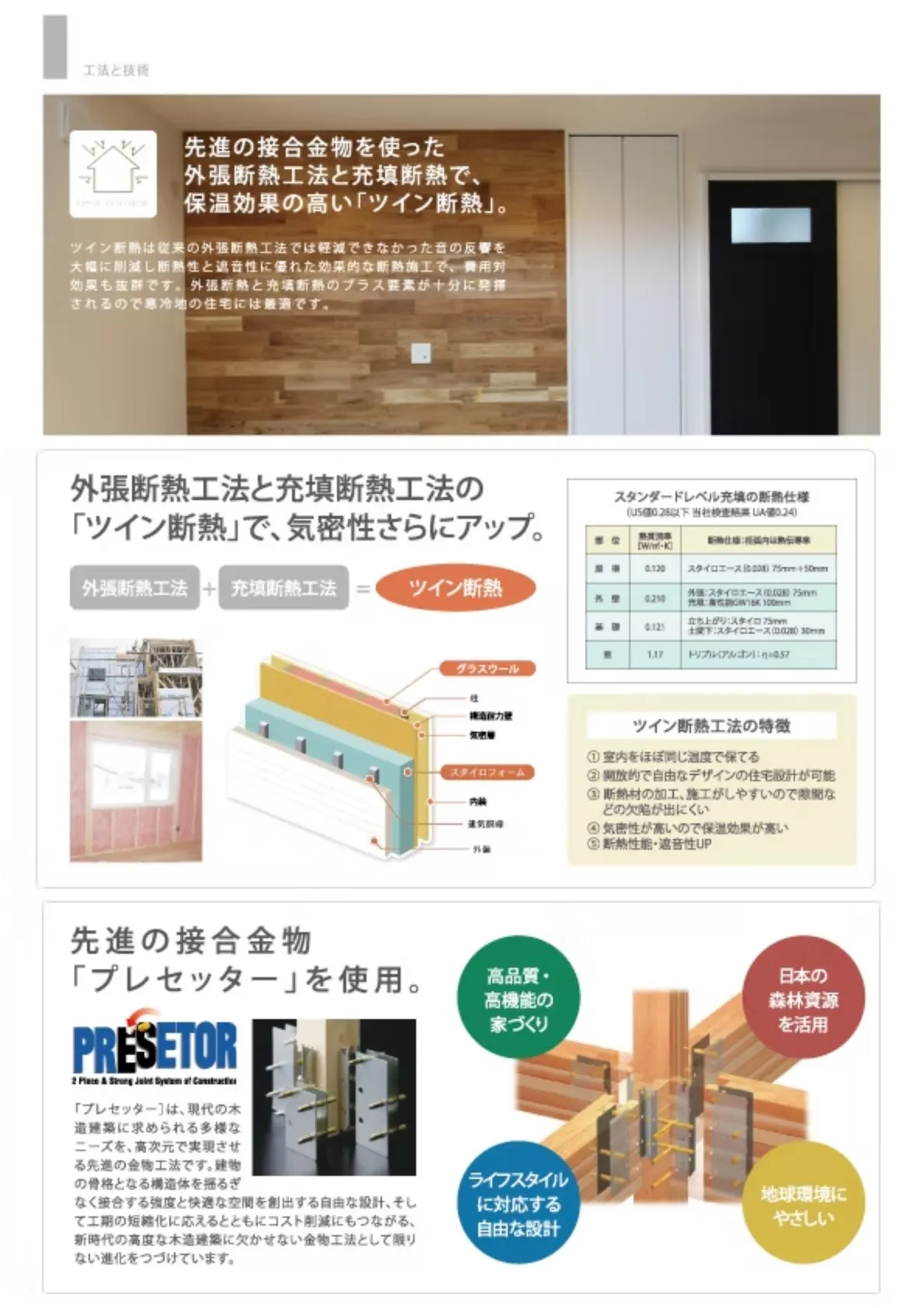 BROCHURE│資料